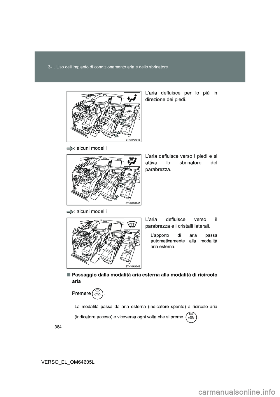 TOYOTA VERSO 2017  Manuale duso (in Italian) 384 
3-1. Uso dell’impianto di condizionamento aria e dello sbrinatore
VERSO_EL_OM64605L 
L’aria defluisce per lo più in 
direzione dei piedi. 
: alcuni modelli 
L’aria defluisce verso i piedi 