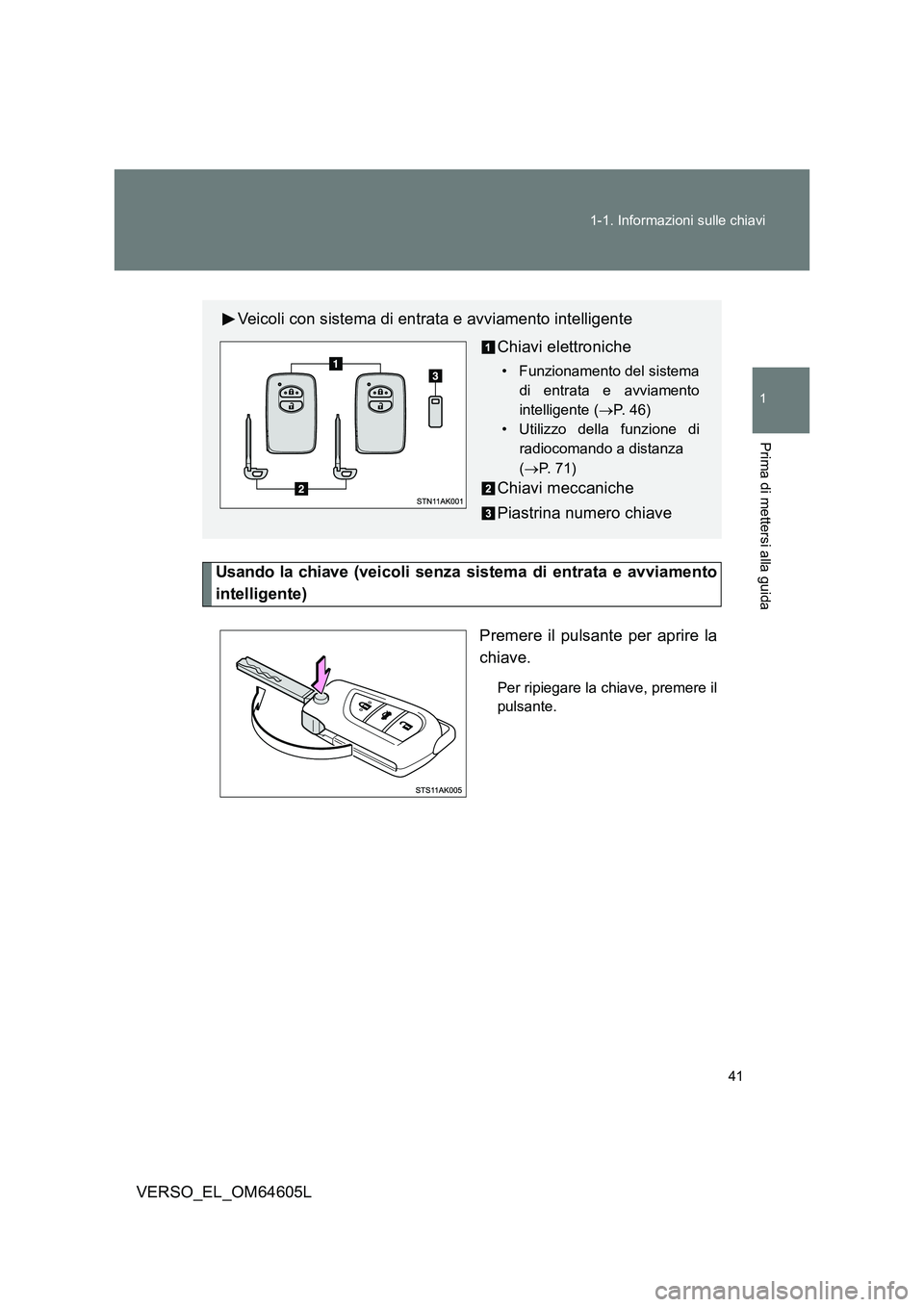 TOYOTA VERSO 2017  Manuale duso (in Italian) 41 
1-1. Informazioni sulle chiavi
1
Prima di mettersi alla guida
VERSO_EL_OM64605L
Usando la chiave (veicoli senza sistema di entrata e avviamento 
intelligente) 
Premere il pulsante per aprire la 
c