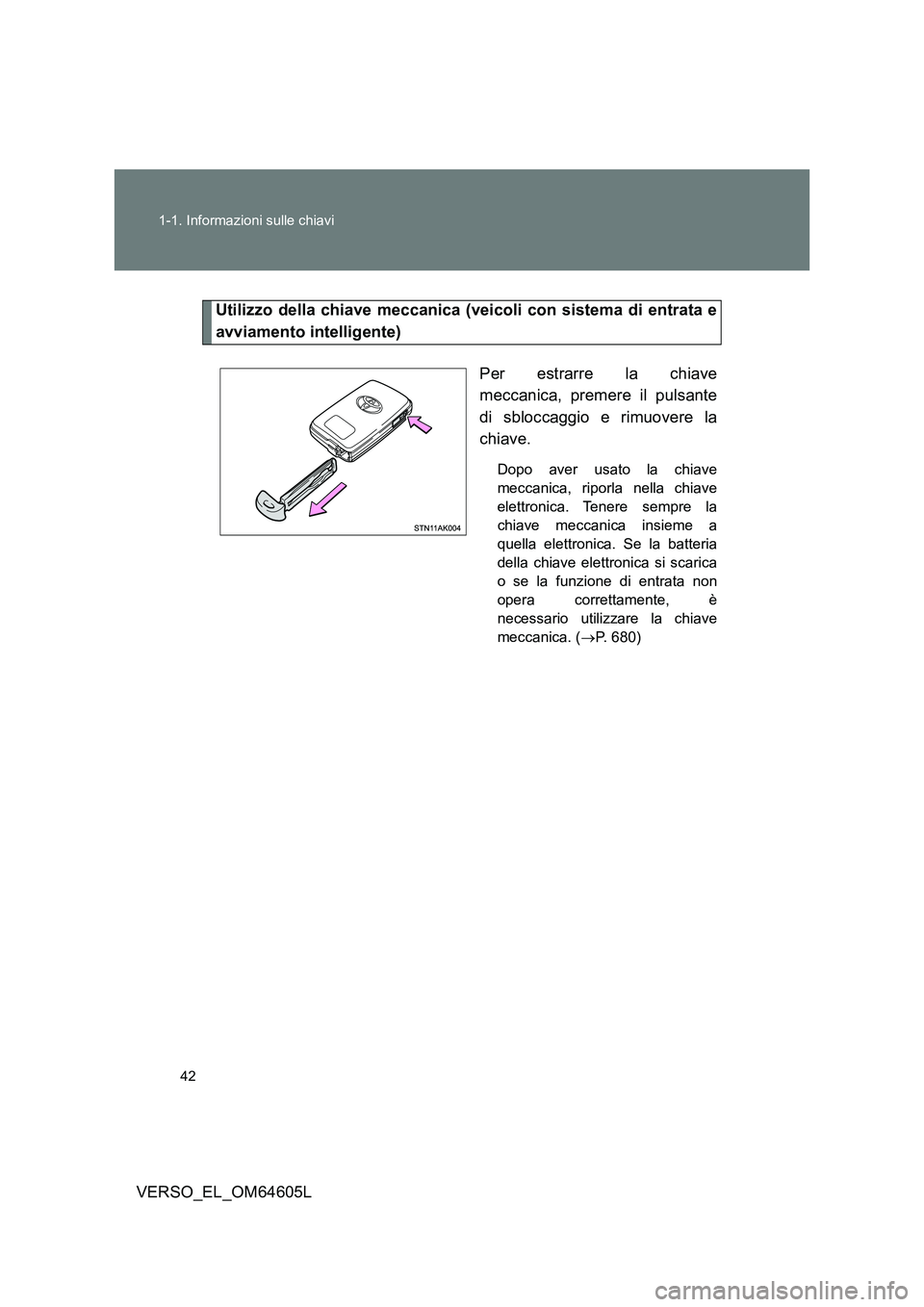TOYOTA VERSO 2017  Manuale duso (in Italian) 42 
1-1. Informazioni sulle chiavi
VERSO_EL_OM64605L
Utilizzo della chiave meccanica (veicoli con sistema di entrata e 
avviamento intelligente) 
Per estrarre la chiave 
meccanica, premere il pulsante
