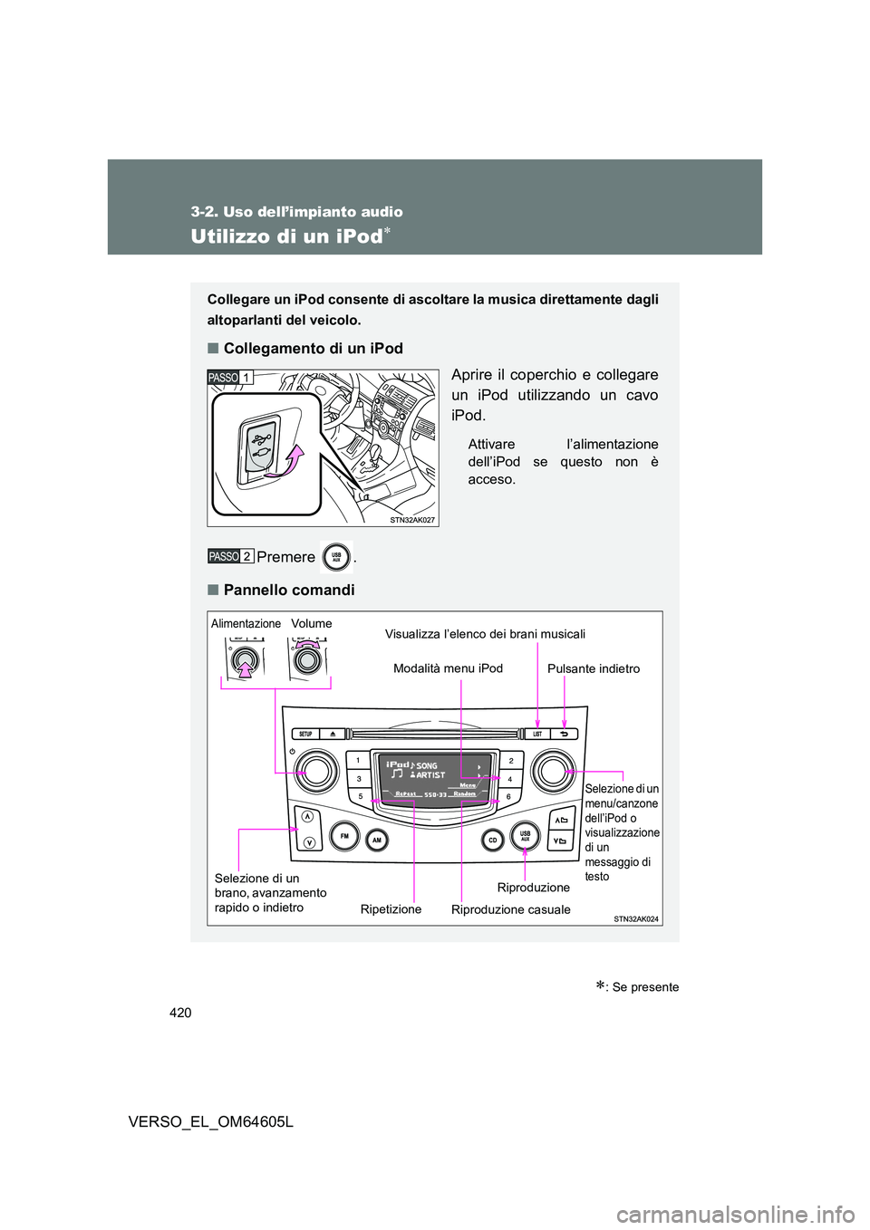 TOYOTA VERSO 2017  Manuale duso (in Italian) 420
3-2. Uso dell’impianto audio
VERSO_EL_OM64605L
Utilizzo di un iPod
: Se presente
Collegare un iPod consente di ascoltare la musica direttamente dagli 
altoparlanti del veicolo.
■ Collega