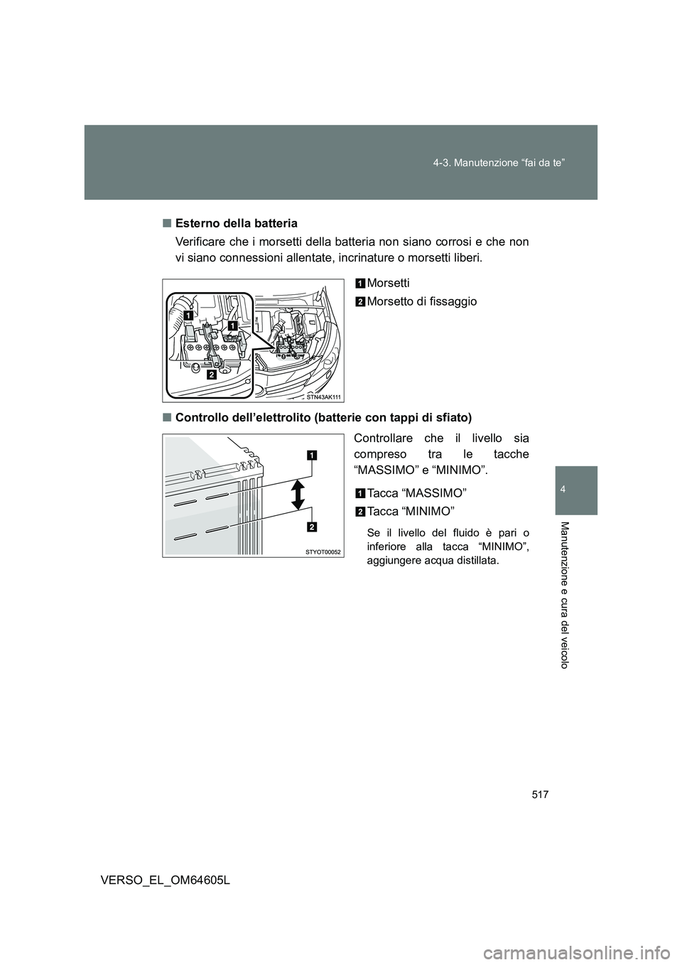 TOYOTA VERSO 2017  Manuale duso (in Italian) 517 
4-3. Manutenzione “fai da te”
4
Manutenzione e cura del veicolo
VERSO_EL_OM64605L 
■ Esterno della batteria 
Verificare che i morsetti della batteria non siano corrosi e che non 
vi siano c