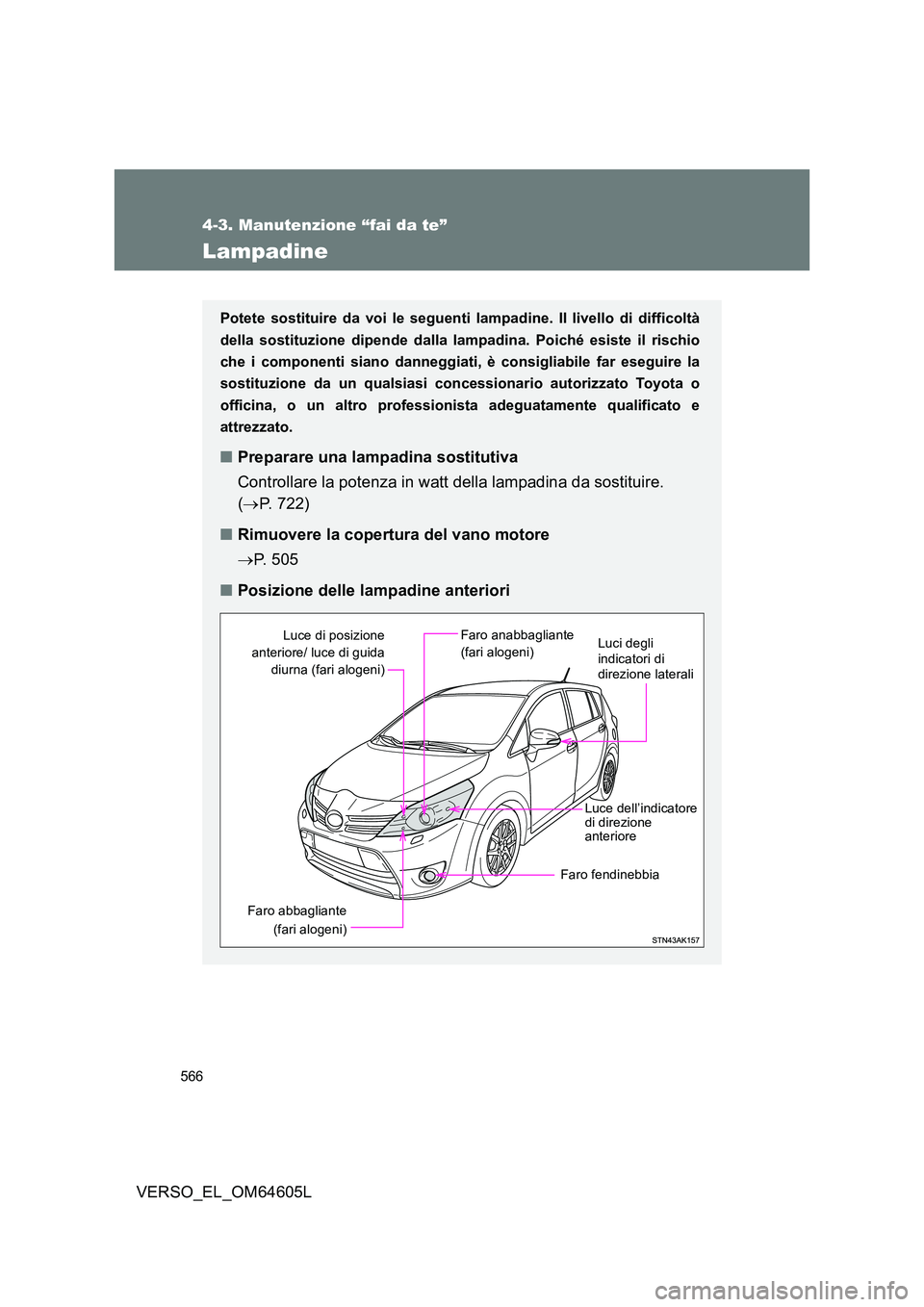 TOYOTA VERSO 2017  Manuale duso (in Italian) 566
4-3. Manutenzione “fai da te”
VERSO_EL_OM64605L
Lampadine
Potete sostituire da voi le seguenti lampadine. Il livello di difficoltà 
della sostituzione dipende dalla lampadina. Poiché esiste 