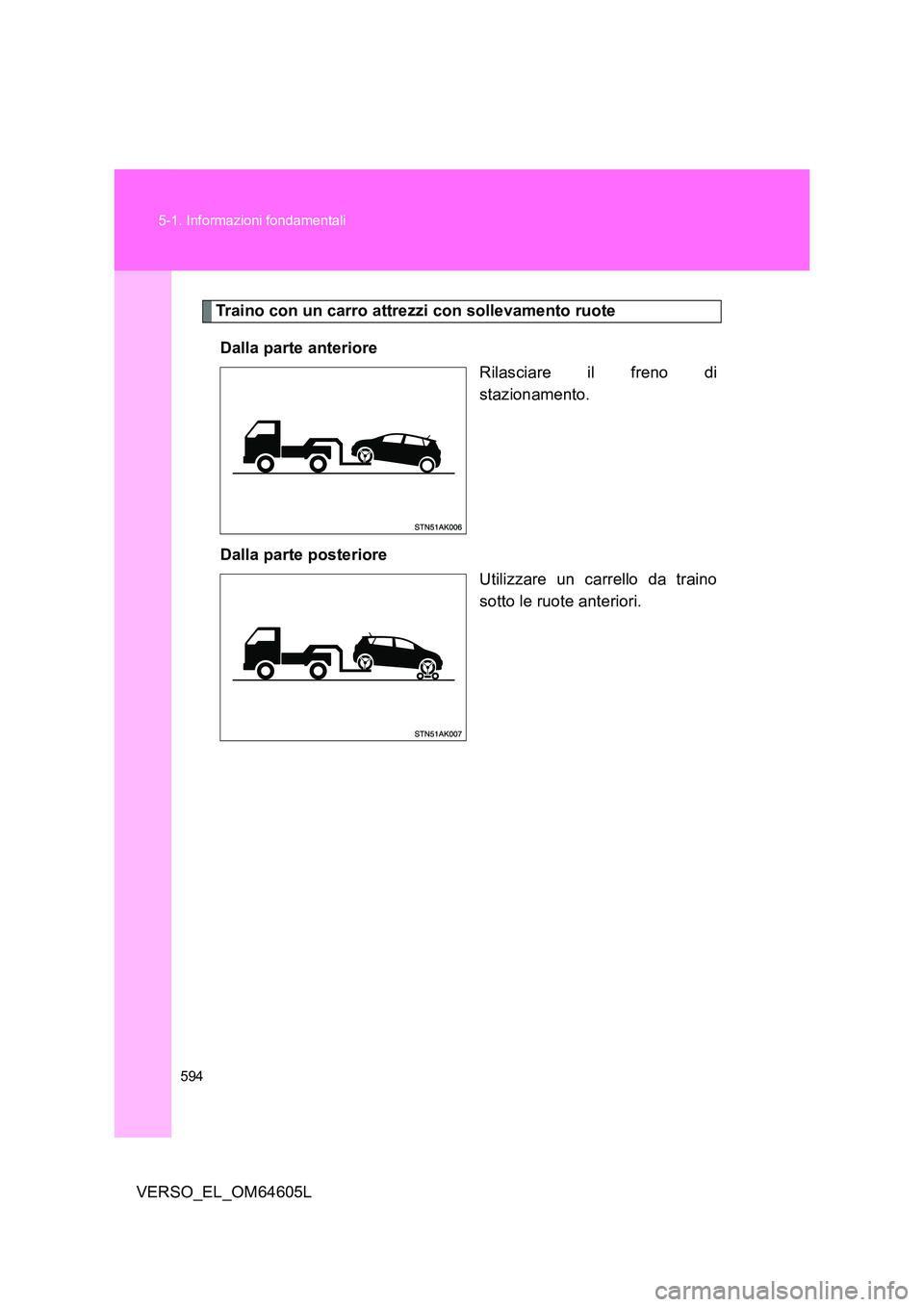 TOYOTA VERSO 2017  Manuale duso (in Italian) 594 
5-1. Informazioni fondamentali
VERSO_EL_OM64605L
Traino con un carro attrezzi con sollevamento ruote 
Dalla parte anteriore 
Rilasciare il freno di 
stazionamento. 
Dalla parte posteriore 
Utiliz