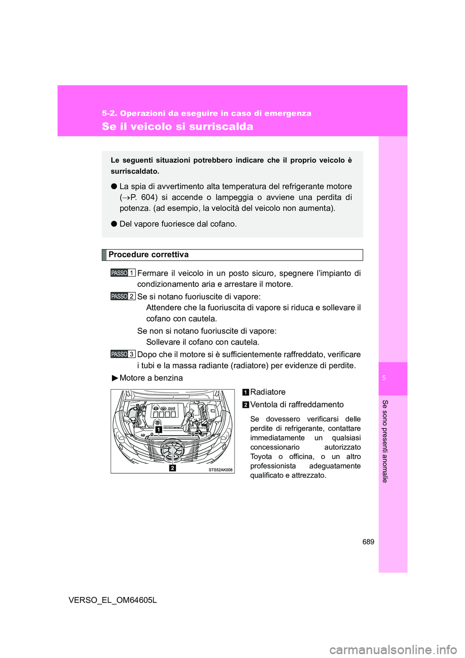 TOYOTA VERSO 2017 Manuale duso (in Italian) 5
689
5-2. Operazioni da eseguire in caso di emergenza
Se sono presenti anomalie
VERSO_EL_OM64605L
Se il veicolo si surriscalda
Procedure correttiva
Fermare il veicolo in un posto sicuro, spegnere l TOYOTA VERSO 2017 Manuale duso (in Italian) 5
689
5-2. Operazioni da eseguire in caso di emergenza
Se sono presenti anomalie
VERSO_EL_OM64605L
Se il veicolo si surriscalda
Procedure correttiva
Fermare il veicolo in un posto sicuro, spegnere l