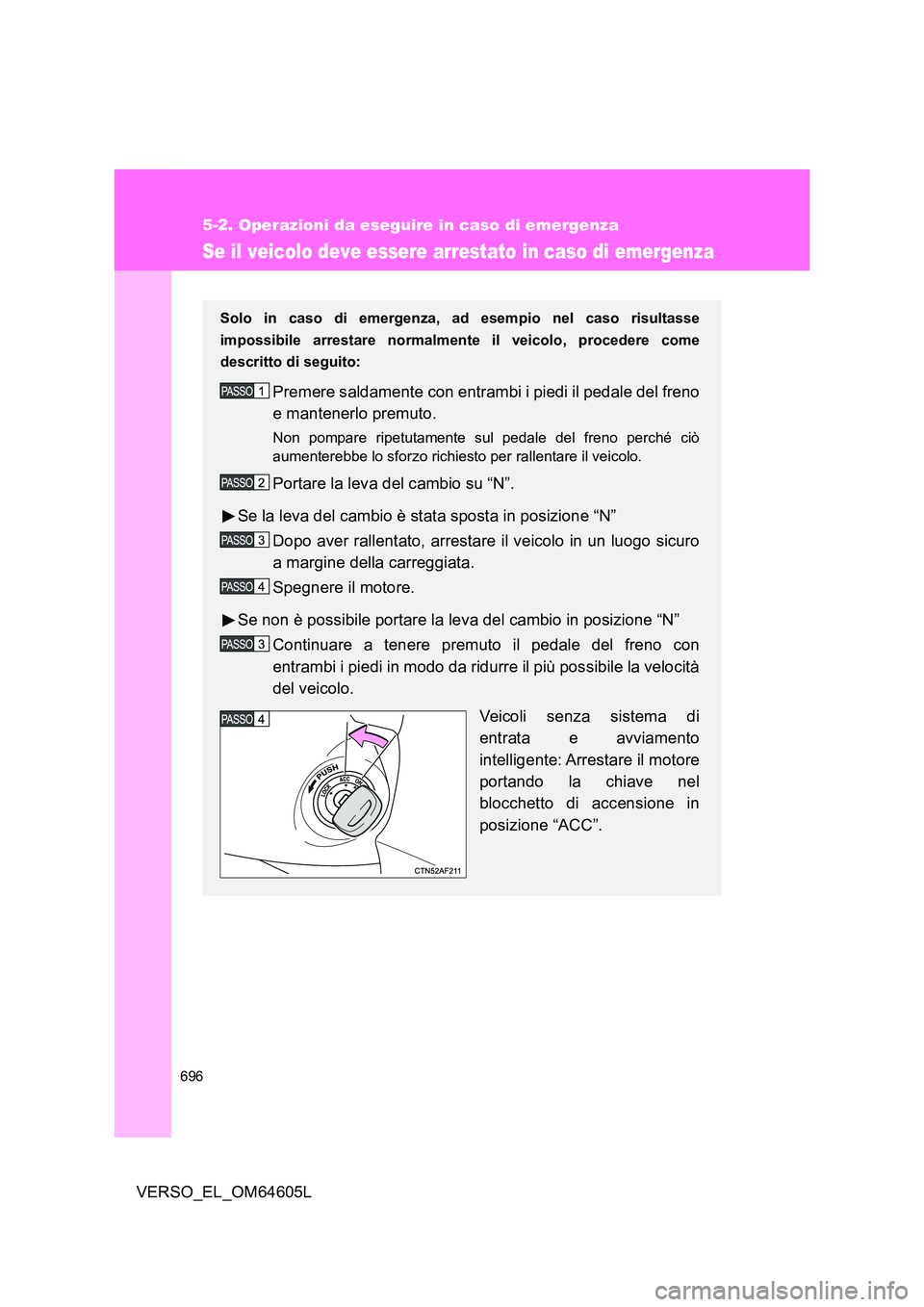 TOYOTA VERSO 2017 Manuale duso (in Italian) 696
5-2. Operazioni da eseguire in caso di emergenza
VERSO_EL_OM64605L
Se il veicolo deve essere arrestato in caso di emergenza
Solo in caso di emergenza, ad esempio nel caso risultasse
impossibile a TOYOTA VERSO 2017 Manuale duso (in Italian) 696
5-2. Operazioni da eseguire in caso di emergenza
VERSO_EL_OM64605L
Se il veicolo deve essere arrestato in caso di emergenza
Solo in caso di emergenza, ad esempio nel caso risultasse
impossibile a