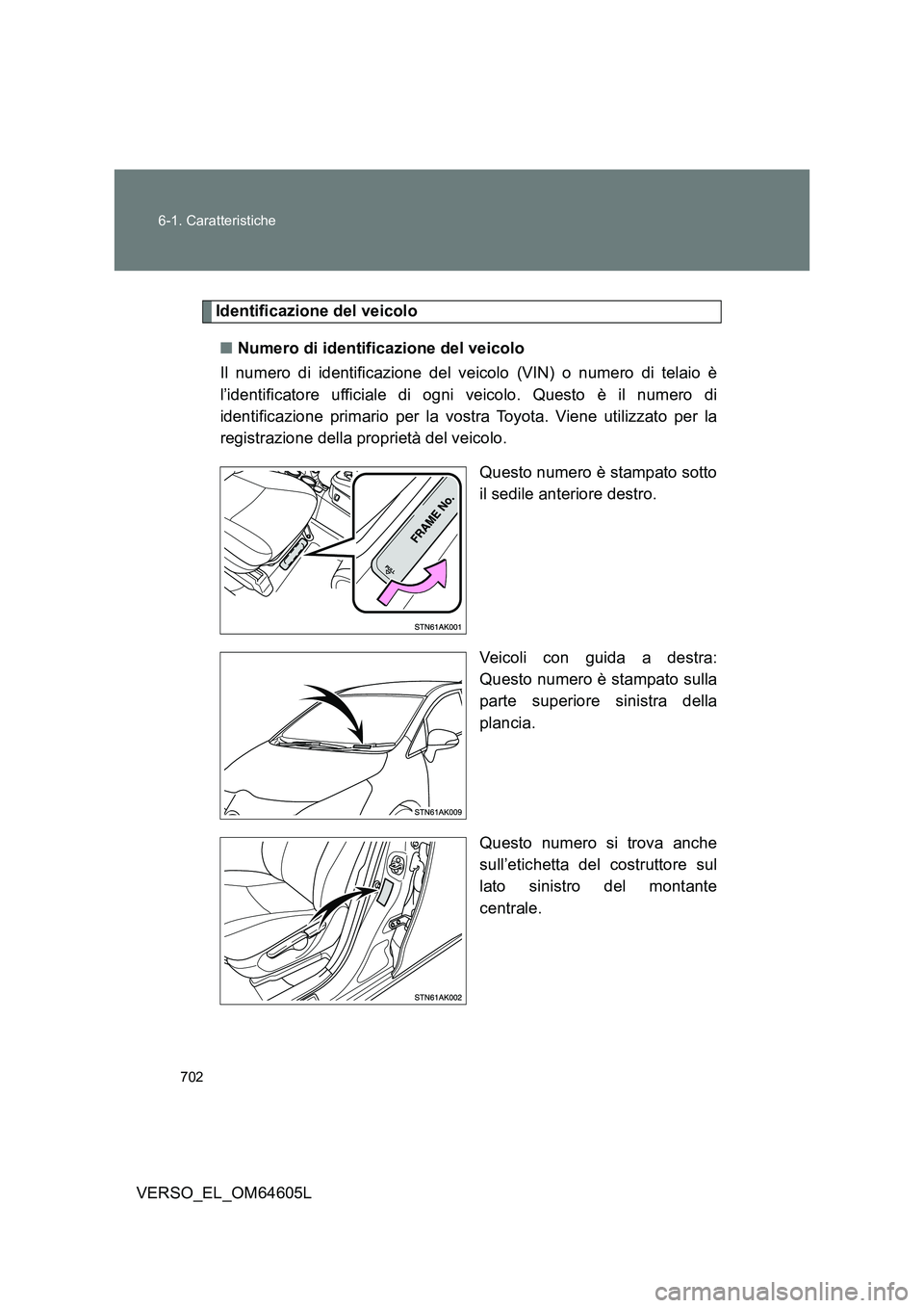 TOYOTA VERSO 2017  Manuale duso (in Italian) 702 
6-1. Caratteristiche
VERSO_EL_OM64605L
Identificazione del veicolo 
■ Numero di identificazione del veicolo 
Il numero di identificazione del veicolo (VIN) o numero di telaio è 
l’identifica