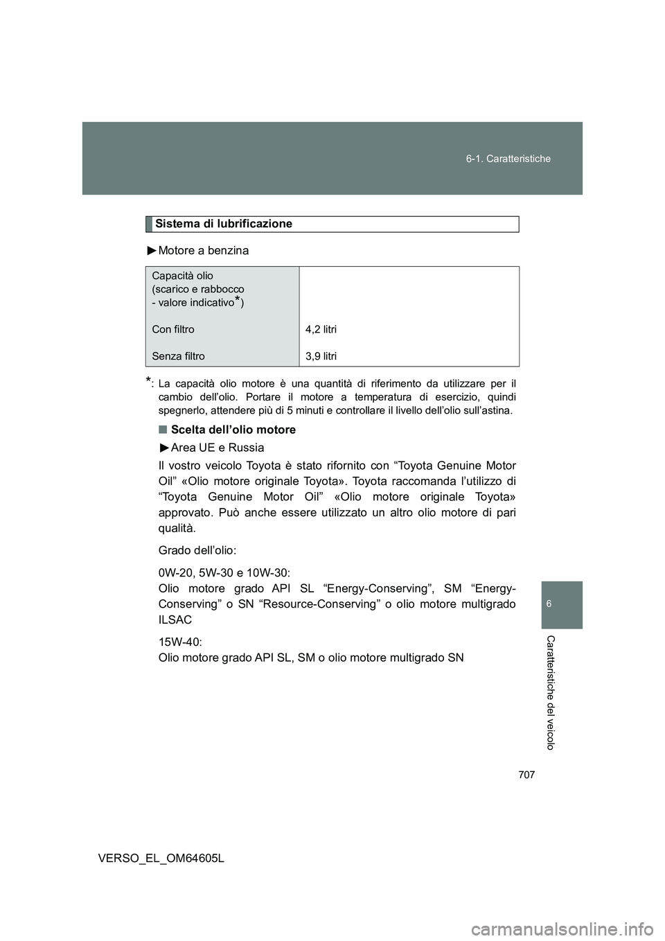 TOYOTA VERSO 2017  Manuale duso (in Italian) 707 
6-1. Caratteristiche
6
VERSO_EL_OM64605L
Caratteristiche del veicolo
Sistema di lubrificazione 
Motore a benzina
*: La capacità olio motore è una quantità di riferimento da utilizzare per il 
