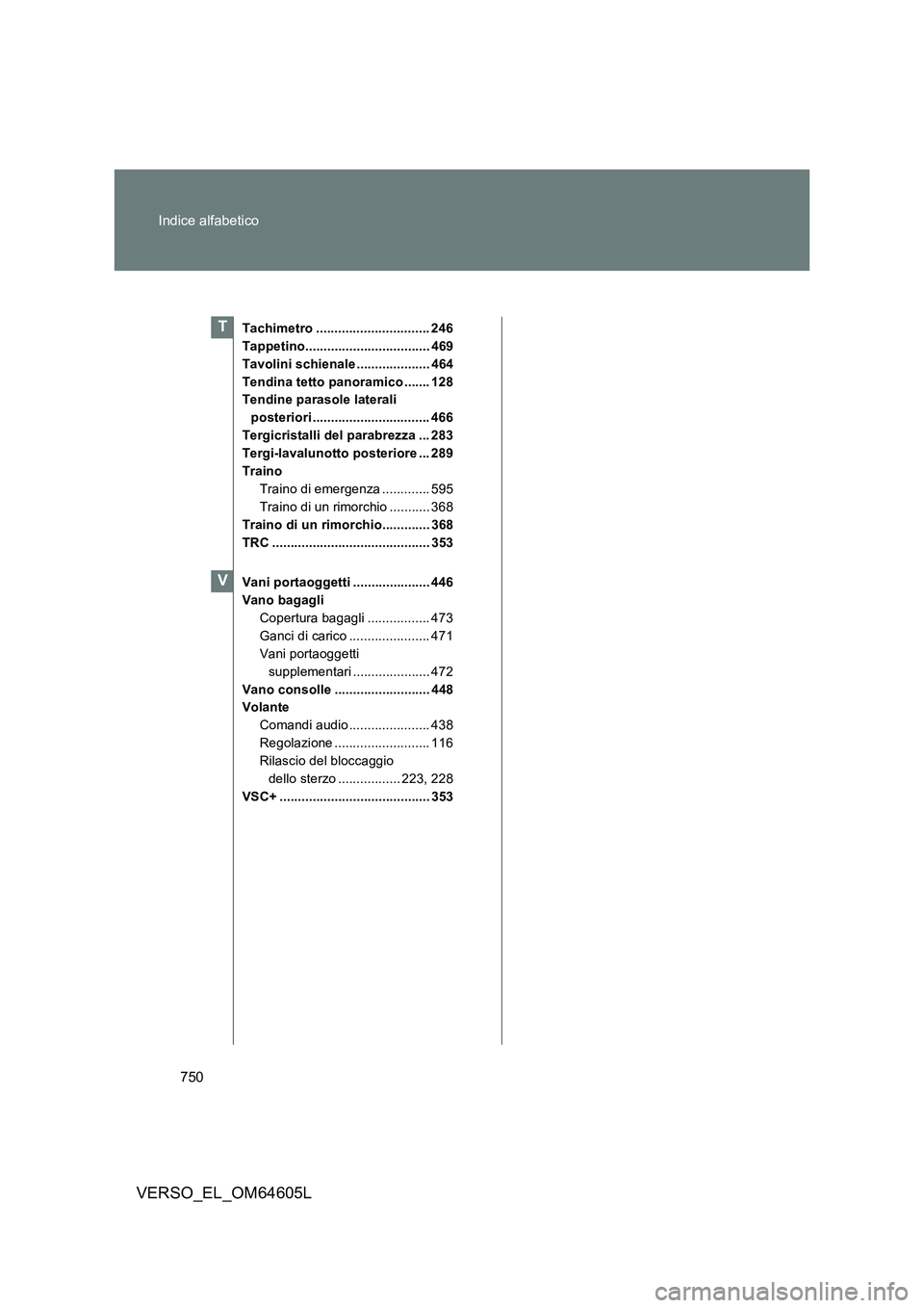 TOYOTA VERSO 2017 Manuale duso (in Italian) 750
Indice alfabetico
VERSO_EL_OM64605L
Tachimetro ............................... 246
Tappetino.................................. 469
Tavolini schienale .................... 464
Tendina tetto panor TOYOTA VERSO 2017 Manuale duso (in Italian) 750
Indice alfabetico
VERSO_EL_OM64605L
Tachimetro ............................... 246
Tappetino.................................. 469
Tavolini schienale .................... 464
Tendina tetto panor