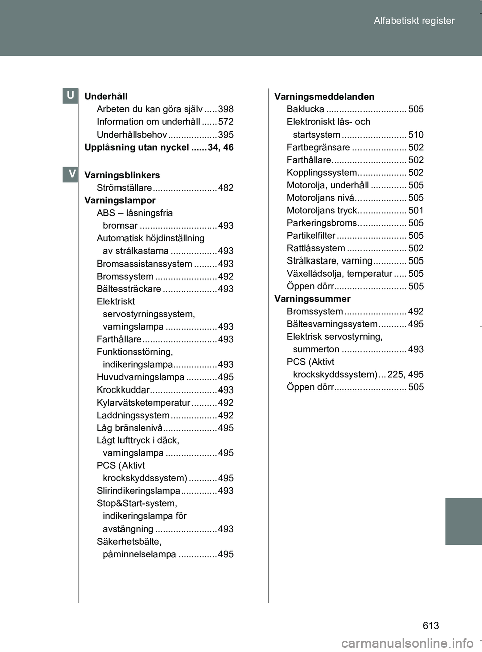 TOYOTA VERSO 2017  Bruksanvisningar (in Swedish) 613
Alfabetiskt register
OM64517SE
Underhåll
Arbeten du kan göra själv ..... 398
Information om underhåll ...... 572
Underhållsbehov ................... 395
Upplåsning utan  nyckel ...... 34, 46