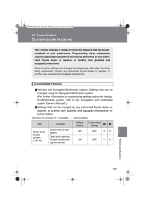 Page 629