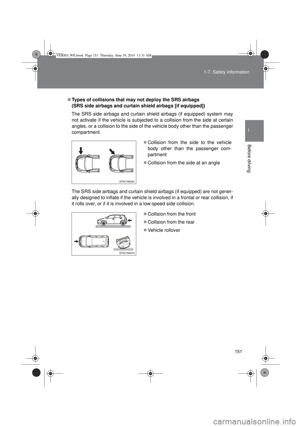 TOYOTA VERSO 2014  Owners Manual 151 1-7. Safety information
1
Before driving
Types of collisions that may not deploy the SRS airbags 
(SRS side airbags and curtain shield airbags [if equipped])
The SRS side airbags and curtain sh
