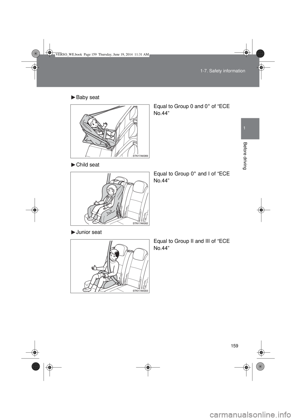 TOYOTA VERSO 2014  Owners Manual 159 1-7. Safety information
1
Before driving
Baby seat
Equal to Group 0 and 0
+ of “ECE
No.44”
Child seat
Equal to Group 0
+ and I of “ECE
No.44”
Junior seat
Equal to Group II and III of “EC