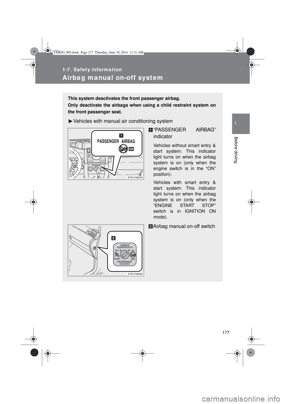 TOYOTA VERSO 2014  Owners Manual 177
1
1-7. Safety information
Before driving
Airbag manual on-off system
This system deactivates the front passenger airbag.
Only deactivate the airbags when using a child restraint system on
the fron