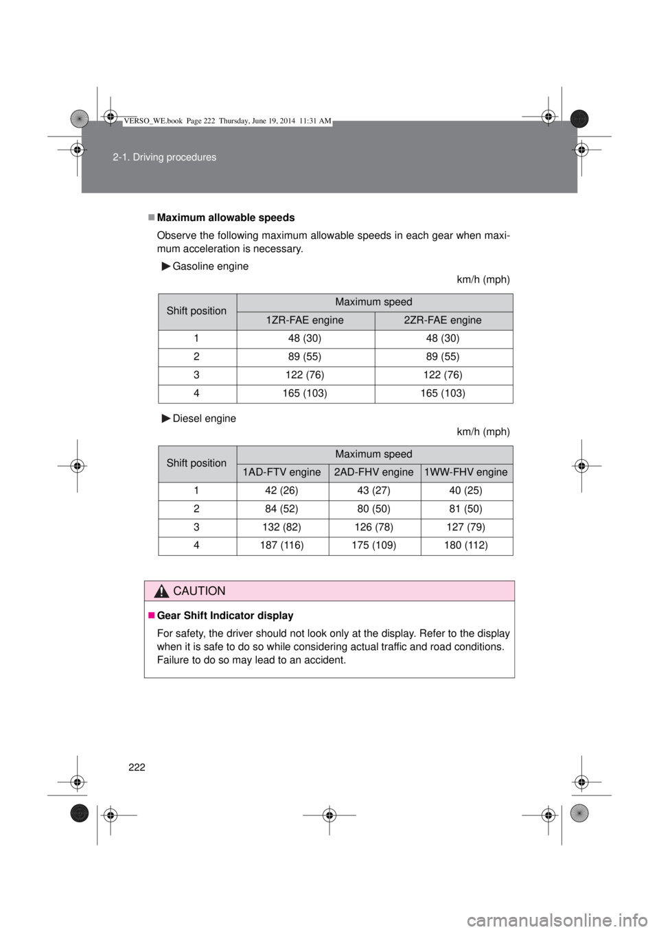TOYOTA VERSO 2014  Owners Manual 222 2-1. Driving procedures
Maximum allowable speeds 
Observe the following maximum allowable speeds in each gear when maxi-
mum acceleration is necessary. 
Gasoline engine
km/h (mph)
Diesel engine
