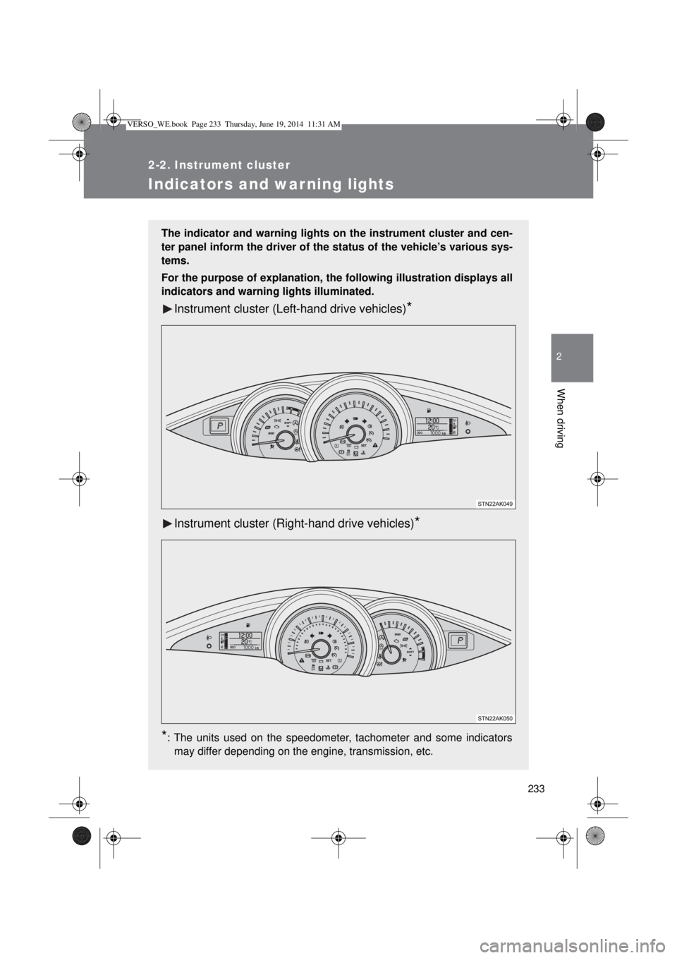 TOYOTA VERSO 2014  Owners Manual 233
2-2. Instrument cluster
2
When driving
Indicators and warning lights
The indicator and warning lights on the instrument cluster and cen-
ter panel inform the driver of the status of the vehicle’
