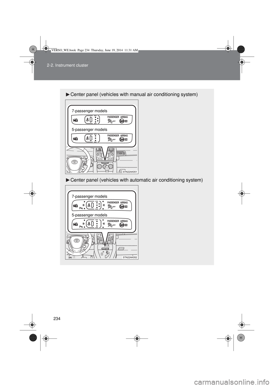 TOYOTA VERSO 2014  Owners Manual 234 2-2. Instrument cluster
Center panel (vehicles with manual air conditioning system)
Center panel (vehicles with automatic air conditioning system)
7-passenger models
5-passenger models
7-passenger