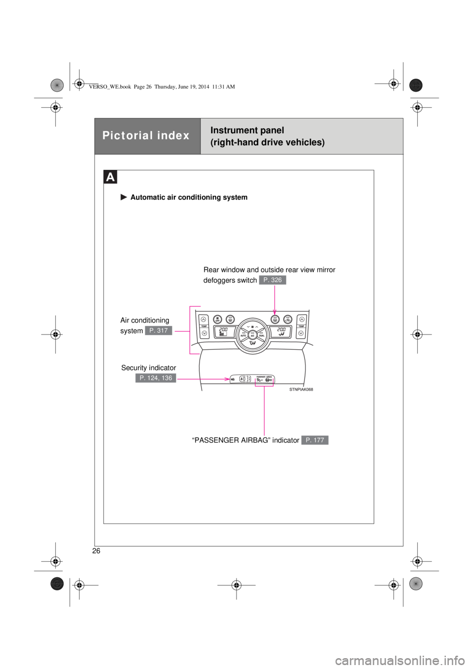 TOYOTA VERSO 2014  Owners Manual 26
 Automatic air conditioning system
Security indicator
P. 124, 136
Rear window and outside rear view mirror 
defoggers switch 
P. 326
“PASSENGER AIRBAG” indicator P. 177
Air conditioning 
system