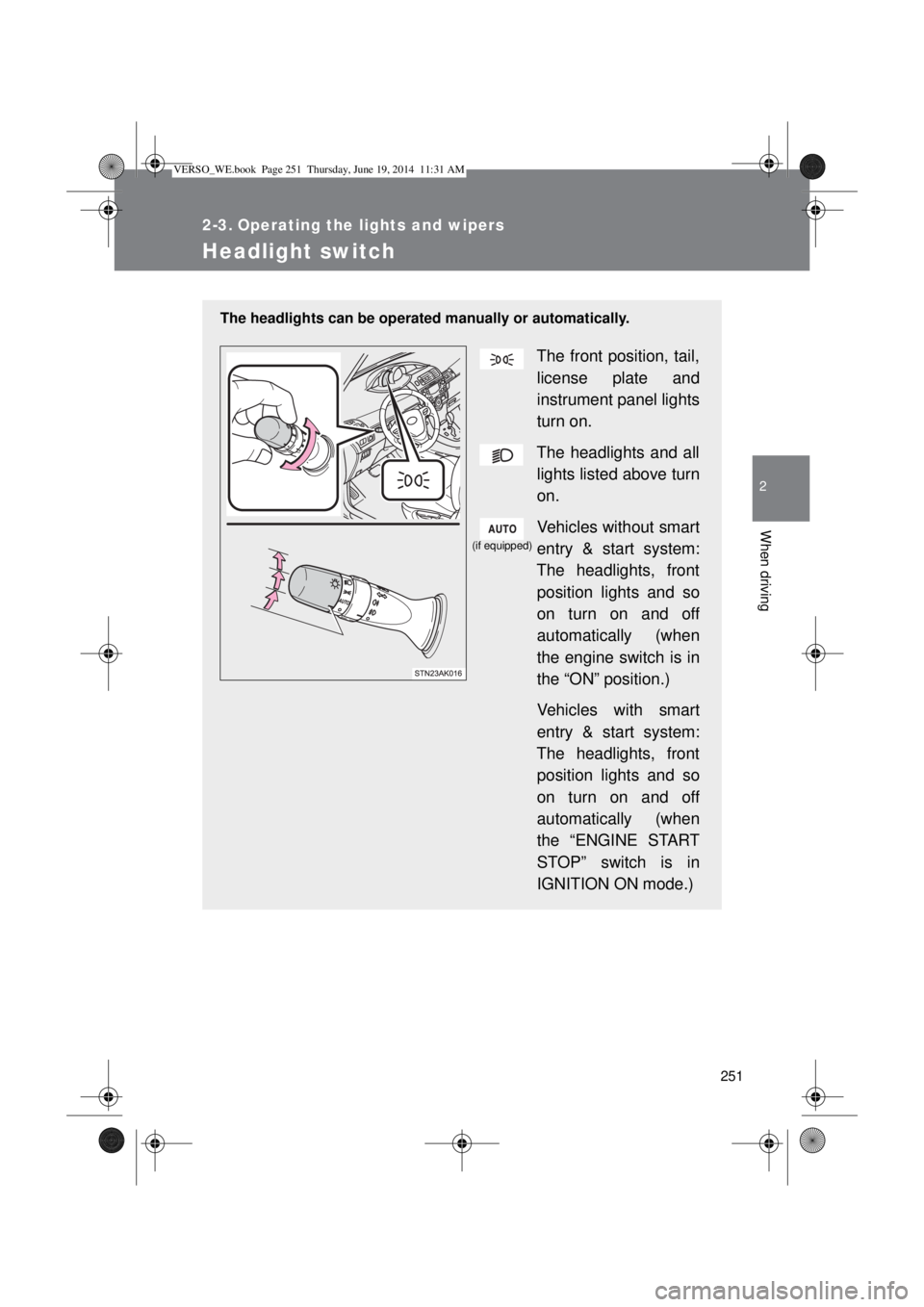 TOYOTA VERSO 2014  Owners Manual 251
2
When driving
2-3. Operating the lights and wipers
Headlight switch
The headlights can be operated manually or automatically.
The front position, tail,
license plate and
instrument panel lights
t