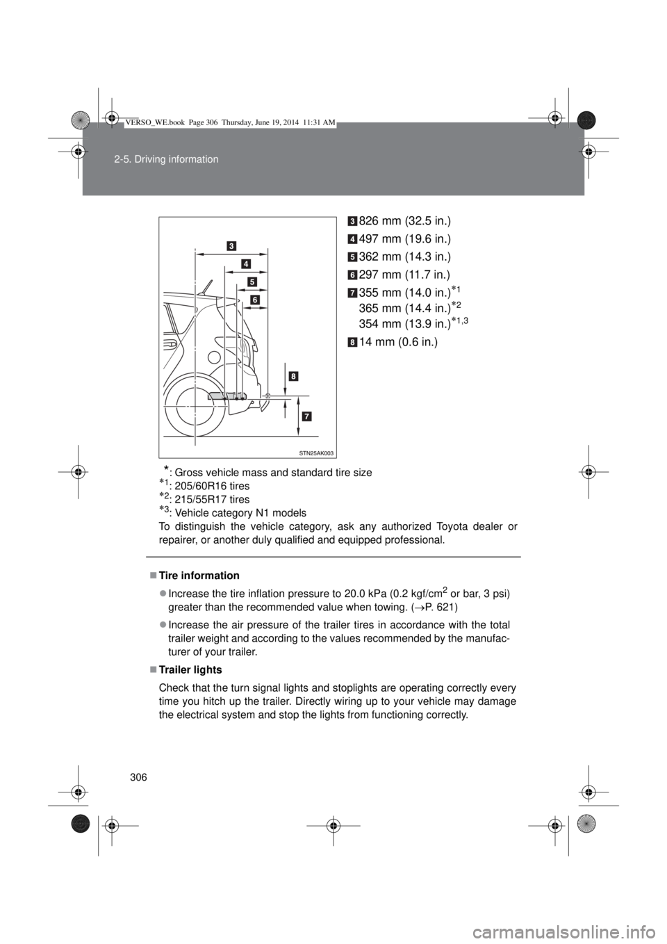 TOYOTA VERSO 2014 Owners Manual 306 2-5. Driving information
826 mm (32.5 in.)
497 mm (19.6 in.)
362 mm (14.3 in.)
297 mm (11.7 in.)
355 mm (14.0 in.)
1
365 mm (14.4 in.)2
354 mm (13.9 in.)1,3
14 mm (0.6 in.)
*: Gross vehic TOYOTA VERSO 2014 Owners Manual 306 2-5. Driving information
826 mm (32.5 in.)
497 mm (19.6 in.)
362 mm (14.3 in.)
297 mm (11.7 in.)
355 mm (14.0 in.)
1
365 mm (14.4 in.)2
354 mm (13.9 in.)1,3
14 mm (0.6 in.)
*: Gross vehic