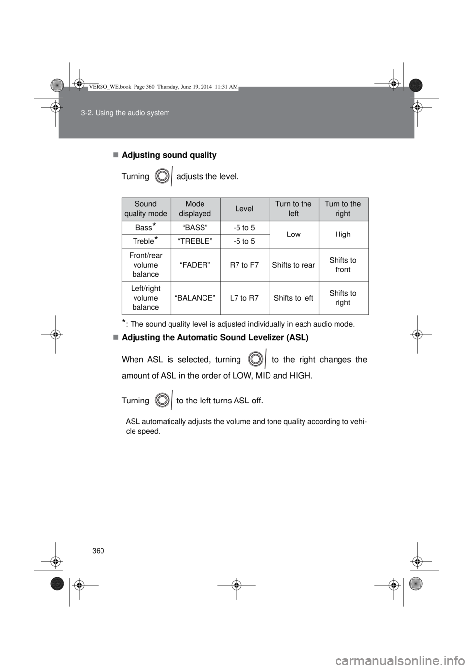 TOYOTA VERSO 2014  Owners Manual 360 3-2. Using the audio system
Adjusting sound quality
Turning   adjusts the level.
*: The sound quality level is adjusted individually in each audio mode.
Adjusting the Automatic Sound Leveliz