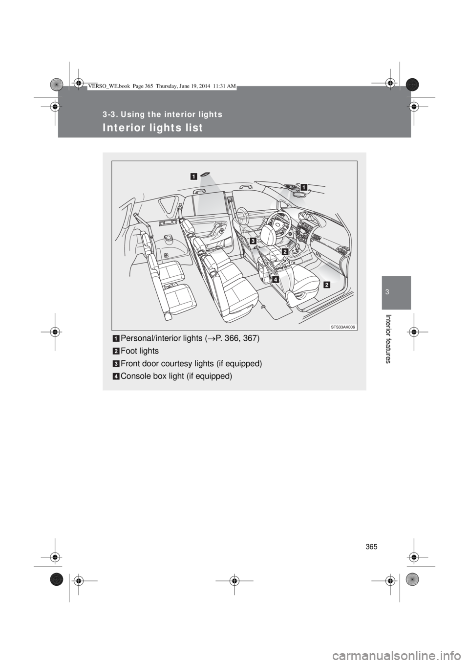 TOYOTA VERSO 2014  Owners Manual 365
3
Interior features
3-3. Using the interior lights
Interior lights list
Personal/interior lights (P. 366, 367)
Foot lights
Front door courtesy lights (if equipped)
Console box light (if equippe