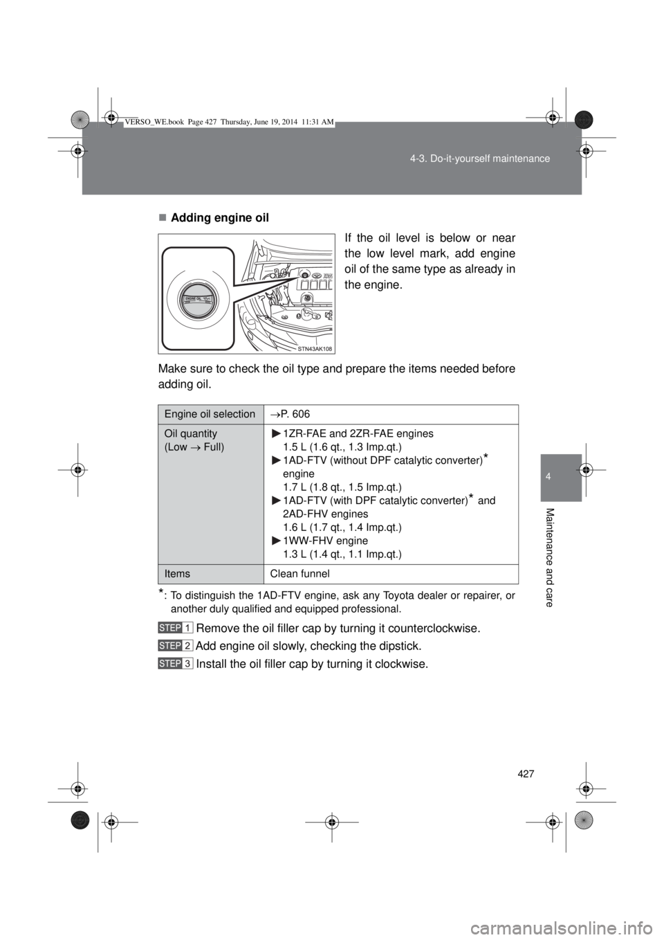 TOYOTA VERSO 2014  Owners Manual 427 4-3. Do-it-yourself maintenance
4
Maintenance and care
Adding engine oil
If the oil level is below or near
the low level mark, add engine
oil of the same type as already in
the engine.
Make sur