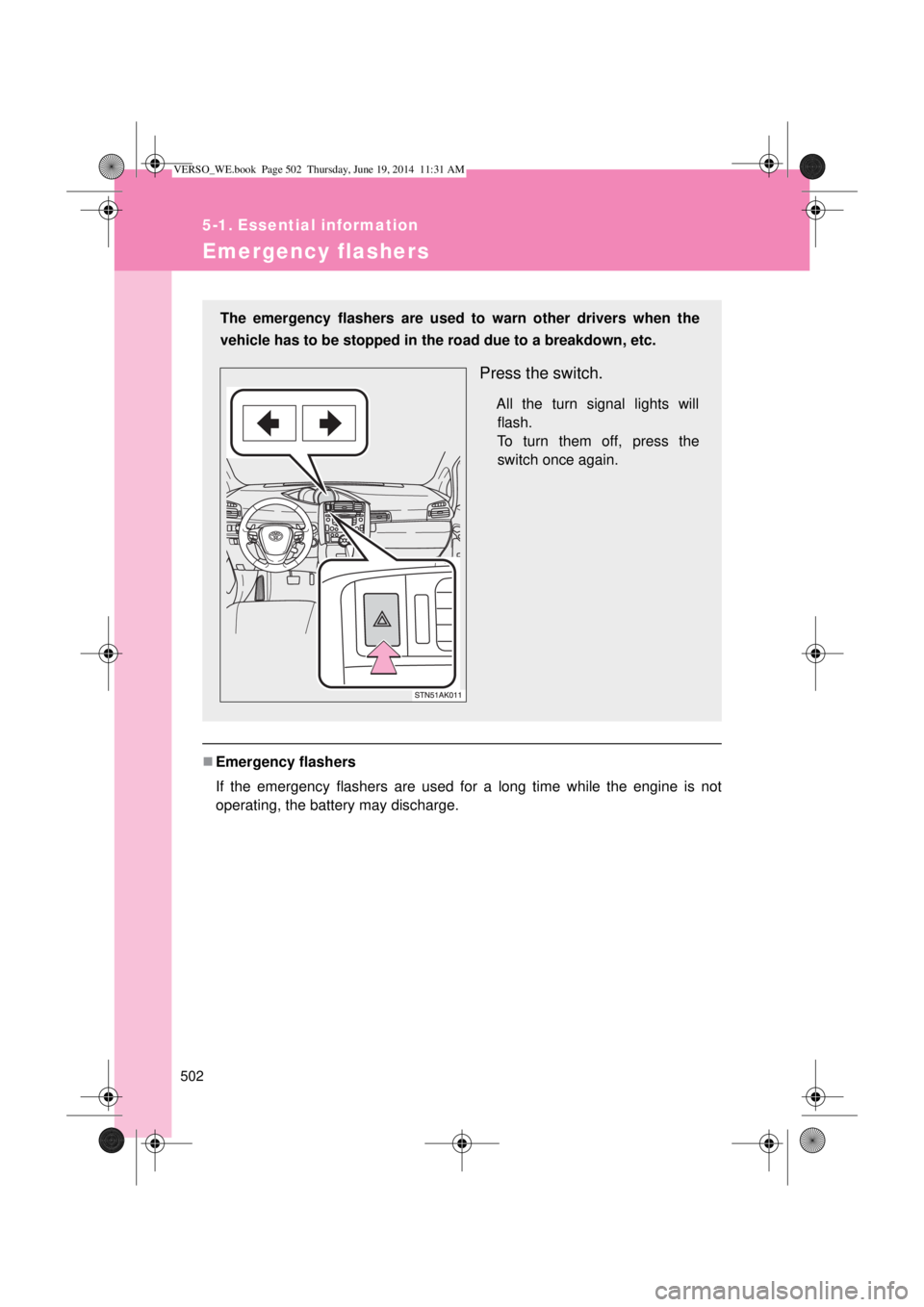 TOYOTA VERSO 2014  Owners Manual 502
5-1. Essential information
Emergency flashers
Emergency flashers
If the emergency flashers are used for a long time while the engine is not
operating, the battery may discharge.
The emergency f