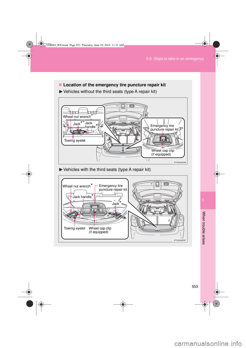 TOYOTA VERSO 2014  Owners Manual 5
553 5-2. Steps to take in an emergency
When trouble arises
Location of the emergency tire puncture repair kit
Vehicles without the third seats (type A repair kit)
Vehicles with the third seats (t