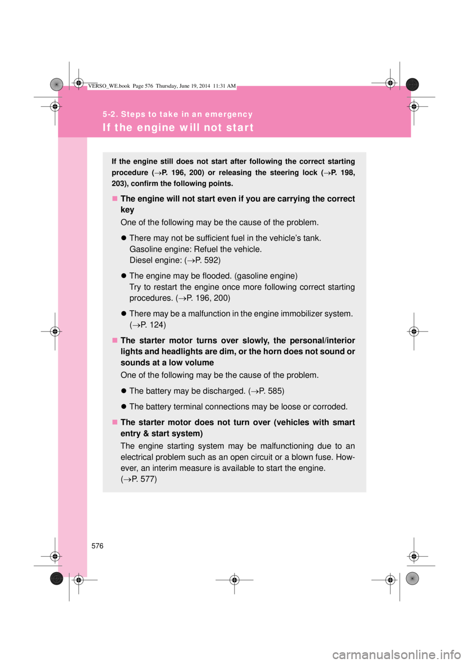 TOYOTA VERSO 2014 Owners Manual 576
5-2. Steps to take in an emergency
If the engine will not start
If the engine still does not start after following the correct starting
procedure (P. 196, 200) or releasing the steering lock ( TOYOTA VERSO 2014 Owners Manual 576
5-2. Steps to take in an emergency
If the engine will not start
If the engine still does not start after following the correct starting
procedure (P. 196, 200) or releasing the steering lock (