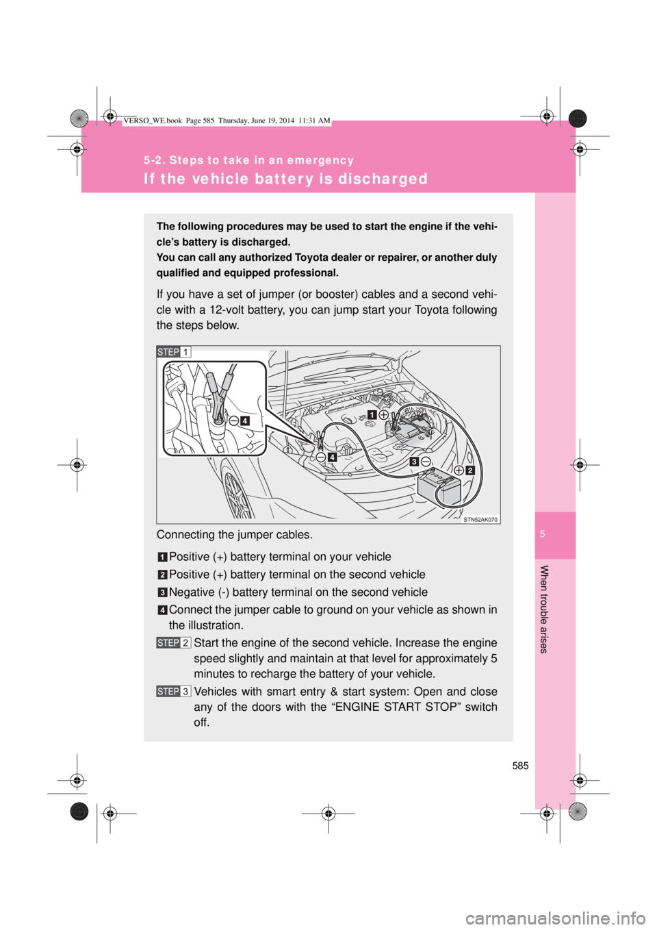 TOYOTA VERSO 2014 Owners Manual 5
585
5-2. Steps to take in an emergency
When trouble arises
If the vehicle batter y is discharged
The following procedures may be used to start the engine if the vehi-
cle’s battery is discharged.
TOYOTA VERSO 2014 Owners Manual 5
585
5-2. Steps to take in an emergency
When trouble arises
If the vehicle batter y is discharged
The following procedures may be used to start the engine if the vehi-
cle’s battery is discharged.