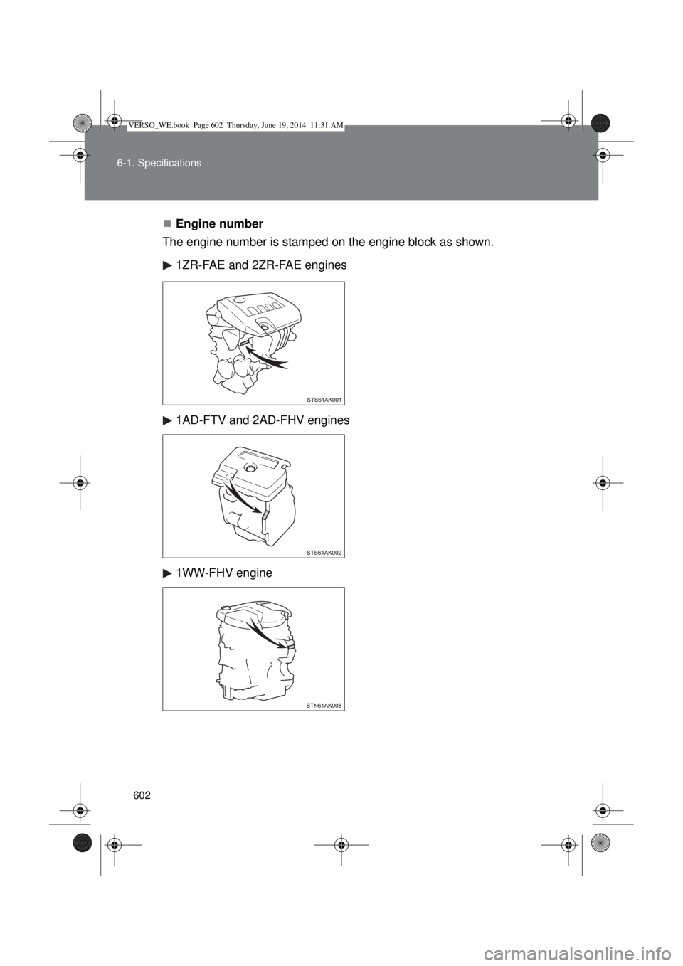 TOYOTA VERSO 2014  Owners Manual 602 6-1. Specifications
Engine number
The engine number is stamped on the engine block as shown.
1ZR-FAE and 2ZR-FAE engines
1AD-FTV and 2AD-FHV engines
1WW-FHV engine
VERSO_WE.book  Page 602  Thur