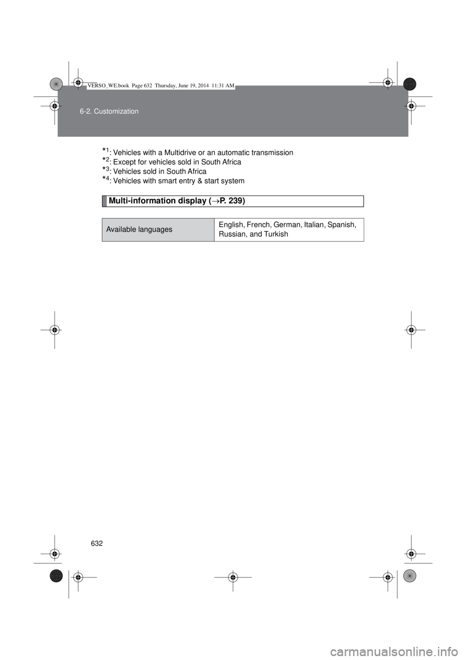 TOYOTA VERSO 2014  Owners Manual 632 6-2. Customization
*1: Vehicles with a Multidrive or an automatic transmission
*2: Except for vehicles sold in South Africa
*3: Vehicles sold in South Africa
*4: Vehicles with smart entry & start 