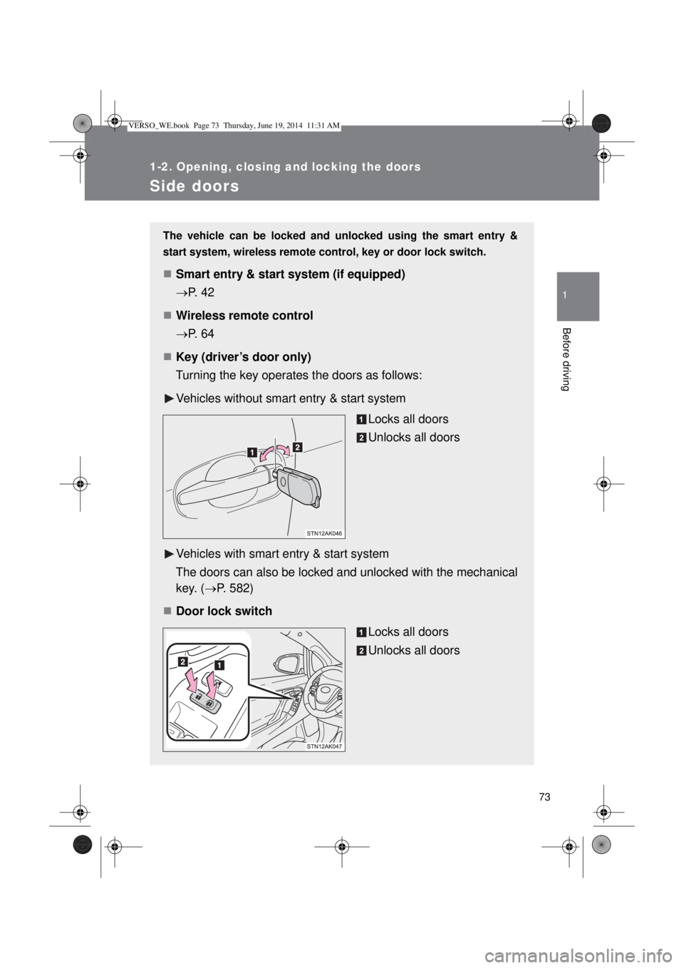 TOYOTA VERSO 2014  Owners Manual 73
1
1-2. Opening, closing and locking the doors
Before driving
Side doors
The vehicle can be locked and unlocked using the smart entry &
start system, wireless remote control, key or door lock switch