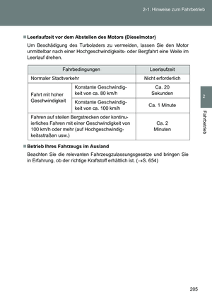 Page 205
