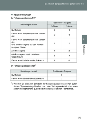 Page 273