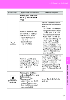 Page 556