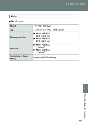 Page 652