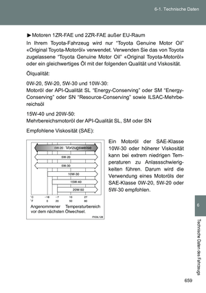 Page 660