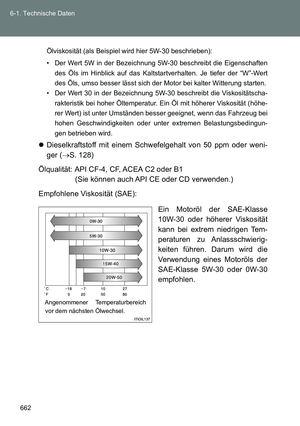 Page 663