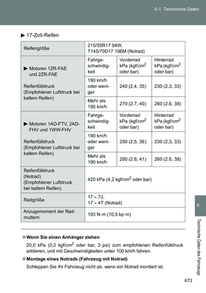Page 674
