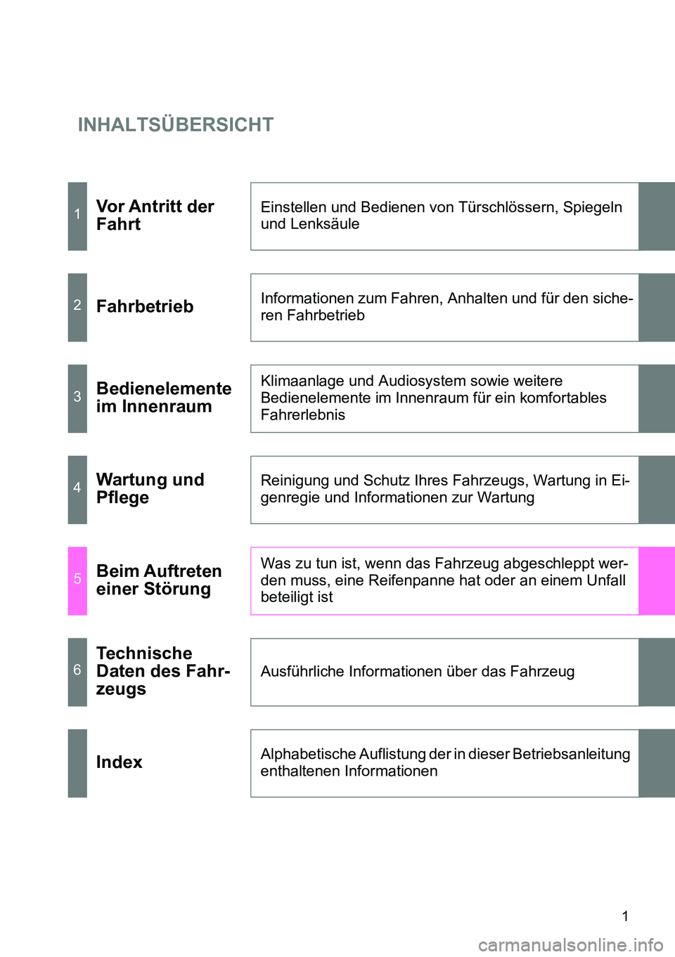 TOYOTA VERSO 2014  Betriebsanleitungen (in German) INHALTSÜBERSICHT
1
1Vor Antritt der 
FahrtEinstellen und Bedienen von Türschlössern, Spiegeln 
und Lenksäule
2FahrbetriebInformationen zum Fahren, Anhalten und für den siche-
ren Fahrbetrieb
3Bed