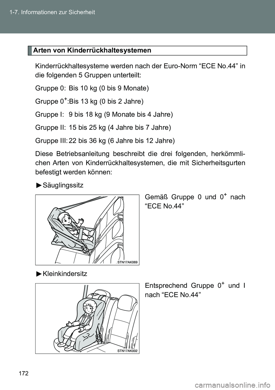 TOYOTA VERSO 2014  Betriebsanleitungen (in German) 172 1-7. Informationen zur Sicherheit
Arten von Kinderrückhaltesystemen
Kinderrückhaltesysteme werden nach der Euro-Norm “ECE No.44” in
die folgenden 5 Gruppen unterteilt:
Gruppe 0: Bis 10 kg (0