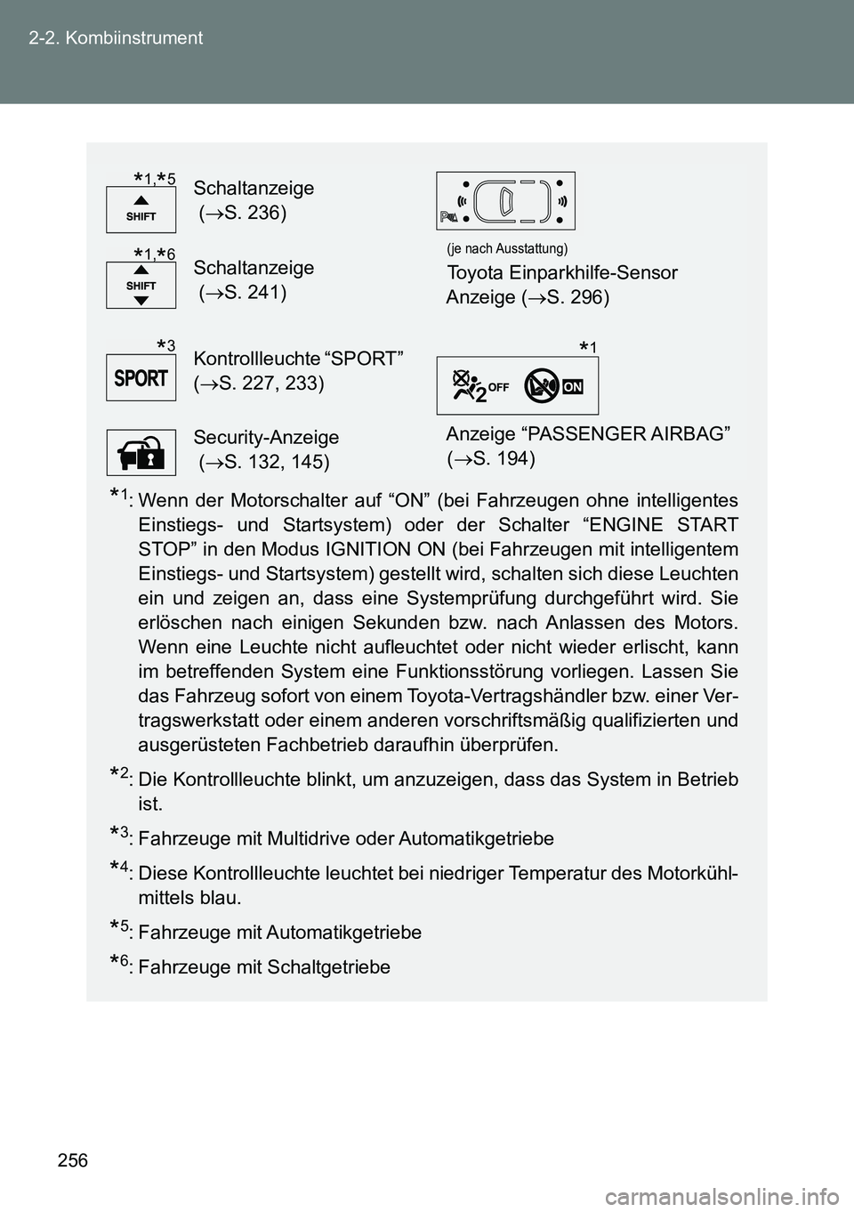 TOYOTA VERSO 2014 Betriebsanleitungen (in German) 256 2-2. Kombiinstrument
*1: Wenn der Motorschalter auf “ON” (bei Fahrzeugen ohne intelligentes
Einstiegs- und Startsystem) oder der Schalter “ENGINE START
STOP” in den Modus IGNITION ON (bei TOYOTA VERSO 2014 Betriebsanleitungen (in German) 256 2-2. Kombiinstrument
*1: Wenn der Motorschalter auf “ON” (bei Fahrzeugen ohne intelligentes
Einstiegs- und Startsystem) oder der Schalter “ENGINE START
STOP” in den Modus IGNITION ON (bei