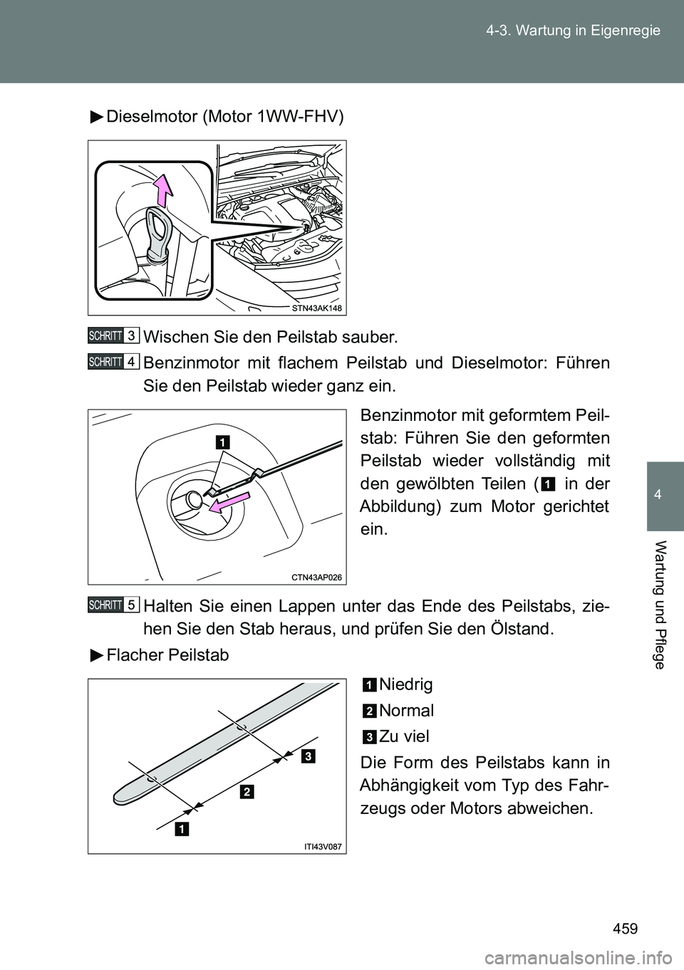 TOYOTA VERSO 2014  Betriebsanleitungen (in German) 459 4-3. Wartung in Eigenregie
4
Wartung und Pflege
Dieselmotor (Motor 1WW-FHV)
Wischen Sie den Peilstab sauber.
Benzinmotor mit flachem Peilstab und Dieselmotor: Führen
Sie den Peilstab wieder ganz 