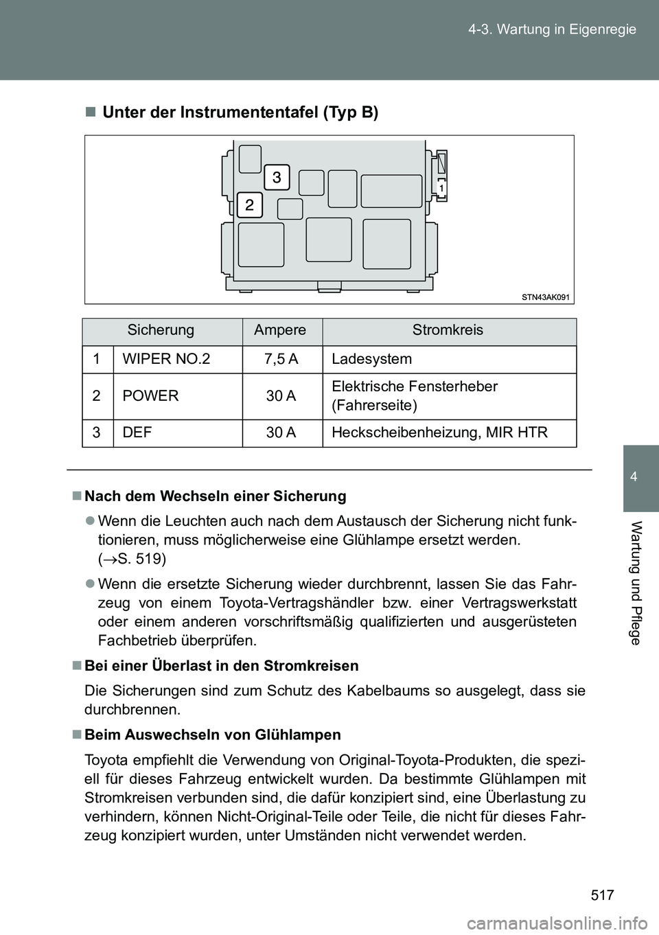 TOYOTA VERSO 2014  Betriebsanleitungen (in German) 517 4-3. Wartung in Eigenregie
4
Wartung und Pflege
Unter der Instrumententafel (Typ B)
SicherungAmpereStromkreis
1 WIPER NO.2 7,5 A Ladesystem
2 POWER 30 AElektrische Fensterheber 
(Fahrerseite)
3