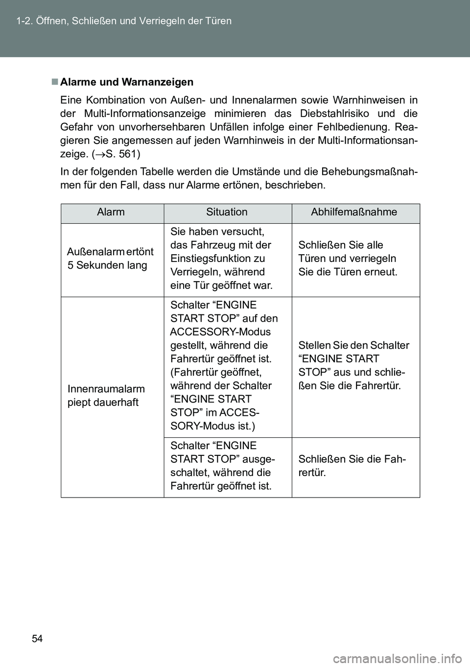TOYOTA VERSO 2014 Betriebsanleitungen (in German) 54 1-2. Öffnen, Schließen und Verriegeln der Türen
Alarme und Warnanzeigen
Eine Kombination von Außen- und Innenalarmen sowie Warnhinweisen in
der Multi-Informationsanzeige minimieren das Diebs TOYOTA VERSO 2014 Betriebsanleitungen (in German) 54 1-2. Öffnen, Schließen und Verriegeln der Türen
Alarme und Warnanzeigen
Eine Kombination von Außen- und Innenalarmen sowie Warnhinweisen in
der Multi-Informationsanzeige minimieren das Diebs