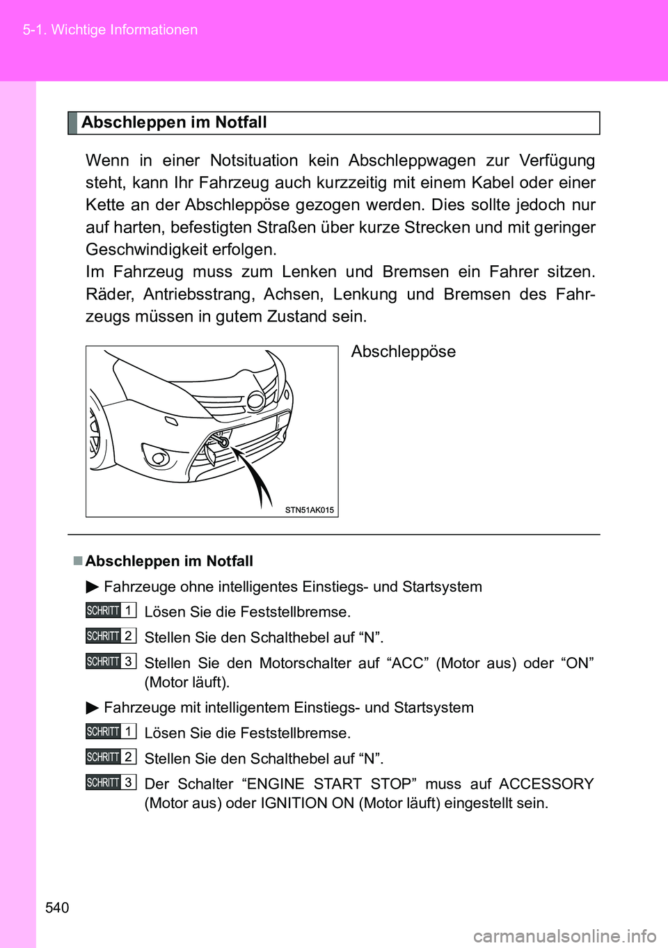 TOYOTA VERSO 2014  Betriebsanleitungen (in German) 540 5-1. Wichtige Informationen
Abschleppen im Notfall
Wenn in einer Notsituation kein Abschleppwagen zur Verfügung
steht, kann Ihr Fahrzeug auch kurzzeitig mit einem Kabel oder einer
Kette an der Ab