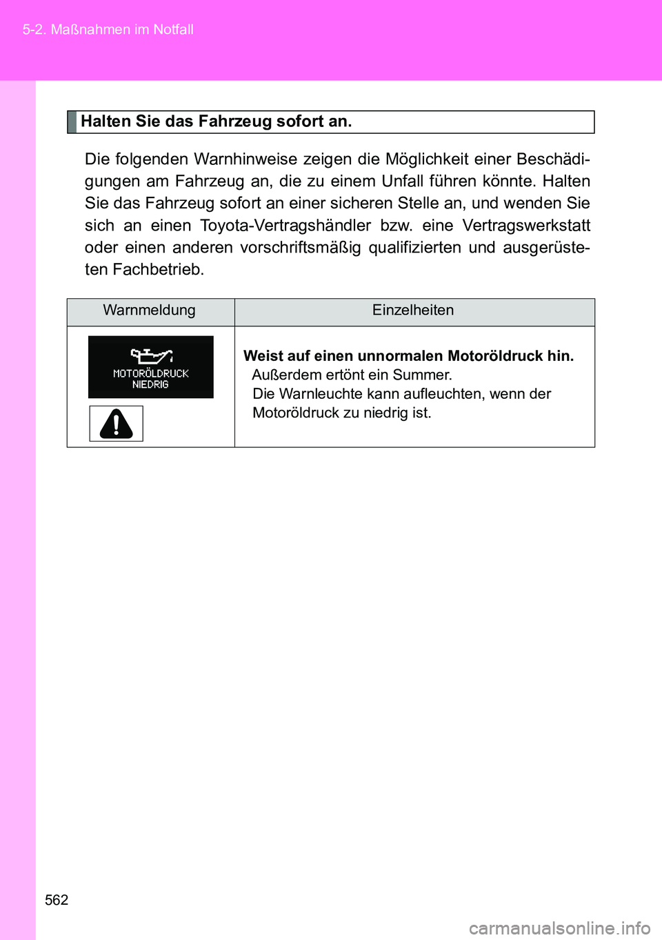 TOYOTA VERSO 2014  Betriebsanleitungen (in German) 562 5-2. Maßnahmen im Notfall
Halten Sie das Fahrzeug sofort an.
Die folgenden Warnhinweise zeigen die Möglichkeit einer Beschädi-
gungen am Fahrzeug an, die zu einem Unfall führen könnte. Halten