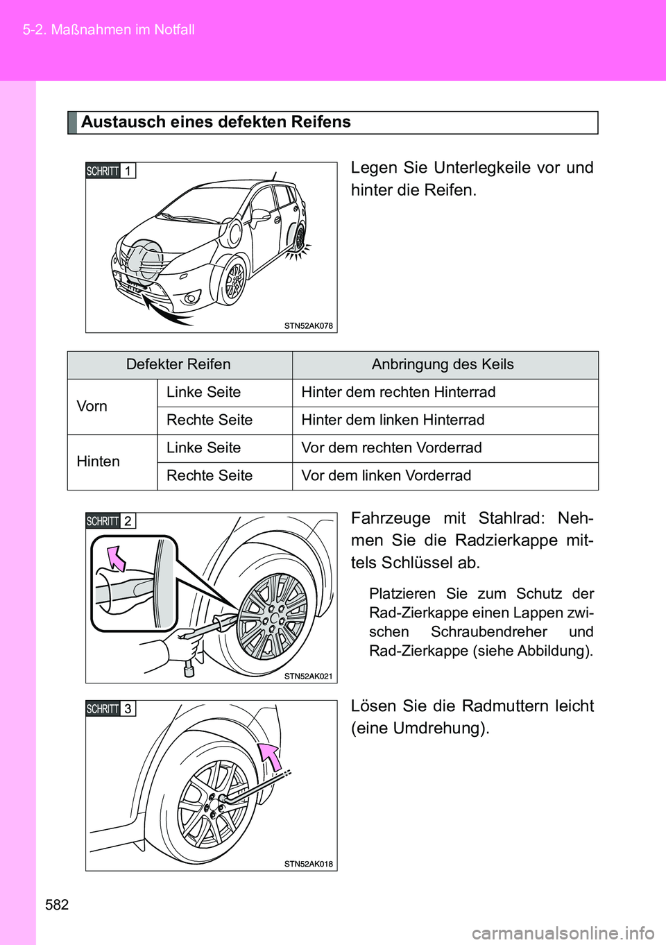 TOYOTA VERSO 2014  Betriebsanleitungen (in German) 582 5-2. Maßnahmen im Notfall
Austausch eines defekten Reifens
Legen Sie Unterlegkeile vor und
hinter die Reifen.
Fahrzeuge mit Stahlrad: Neh-
men Sie die Radzierkappe mit-
tels Schlüssel ab.
Platzi