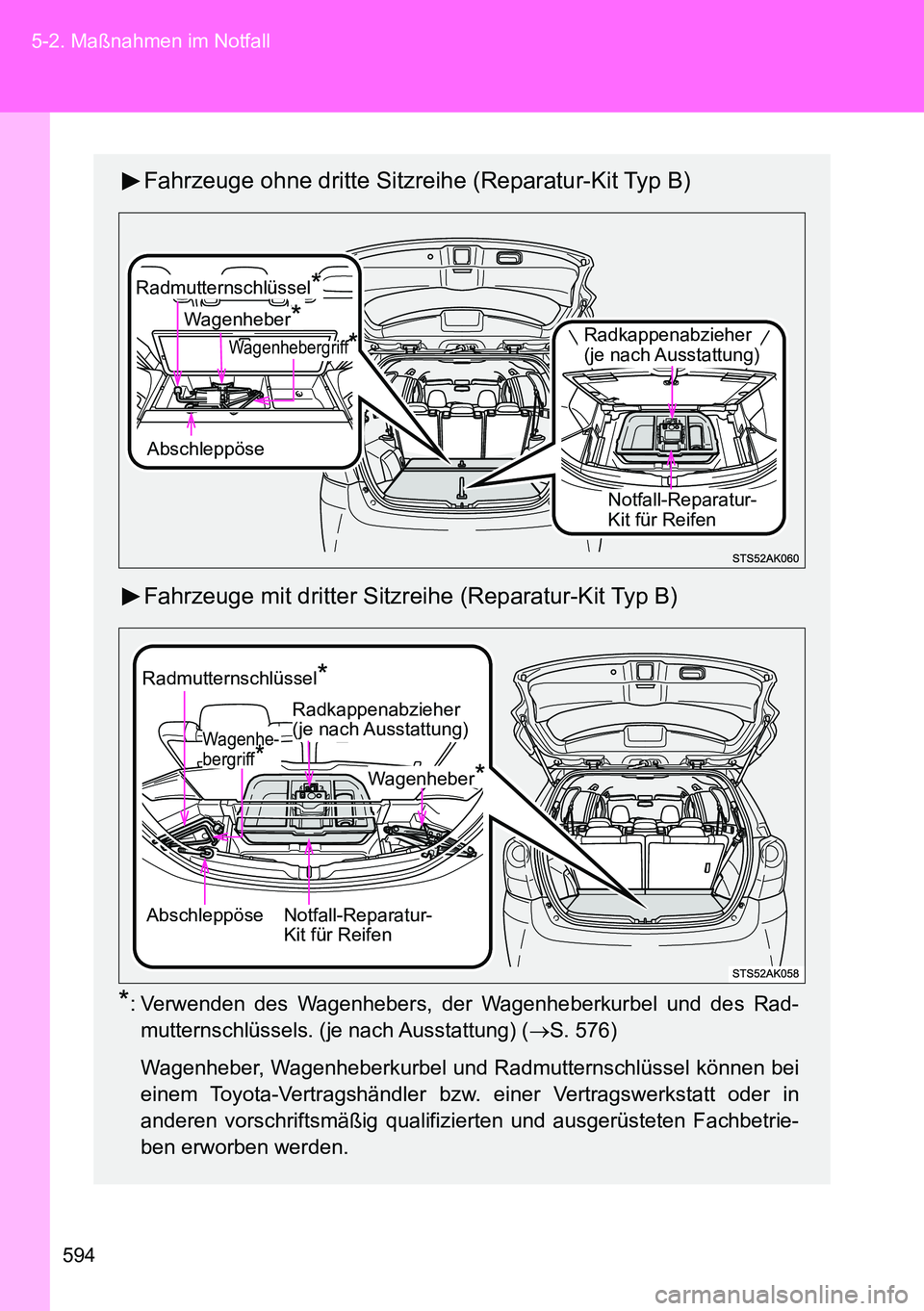 TOYOTA VERSO 2014  Betriebsanleitungen (in German) 594 5-2. Maßnahmen im Notfall
Fahrzeuge ohne dritte Sitzreihe (Reparatur-Kit Typ B)
Fahrzeuge mit dritter Sitzreihe (Reparatur-Kit Typ B)
*: Verwenden des Wagenhebers, der Wagenheberkurbel und des Ra